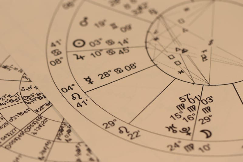 Zodiac Inspirations