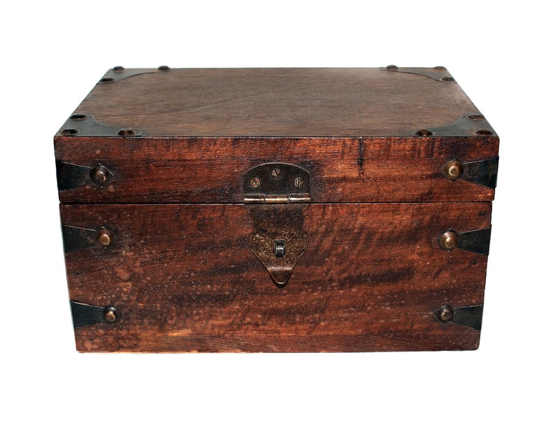 Zodiac Keepsakes